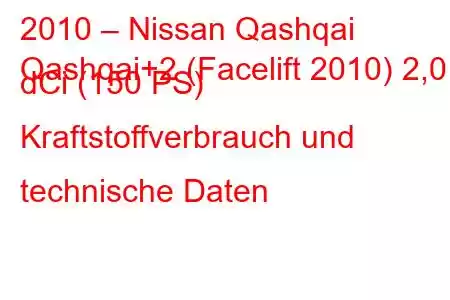 2010 – Nissan Qashqai
Qashqai+2 (Facelift 2010) 2,0 dCi (150 PS) Kraftstoffverbrauch und technische Daten