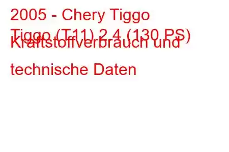 2005 - Chery Tiggo
Tiggo (T11) 2.4 (130 PS) Kraftstoffverbrauch und technische Daten