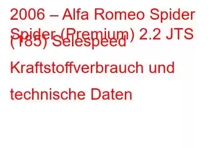 2006 – Alfa Romeo Spider
Spider (Premium) 2.2 JTS (185) Selespeed Kraftstoffverbrauch und technische Daten