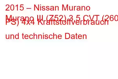 2015 – Nissan Murano
Murano III (Z52) 3,5 CVT (260 PS) 4x4 Kraftstoffverbrauch und technische Daten