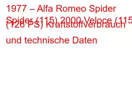 1977 – Alfa Romeo Spider
Spider (115) 2000 Veloce (115) (126 PS) Kraftstoffverbrauch und technische Daten