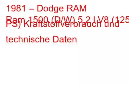 1981 – Dodge RAM
Ram 1500 (D/W) 5,2 l V8 (125 PS) Kraftstoffverbrauch und technische Daten