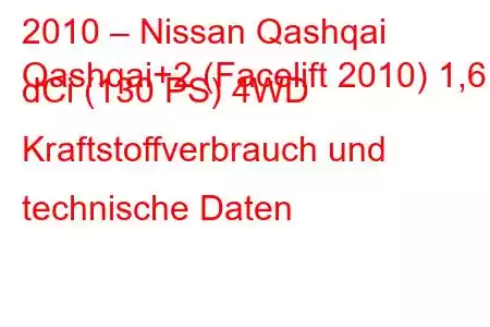 2010 – Nissan Qashqai
Qashqai+2 (Facelift 2010) 1,6 dCi (130 PS) 4WD Kraftstoffverbrauch und technische Daten