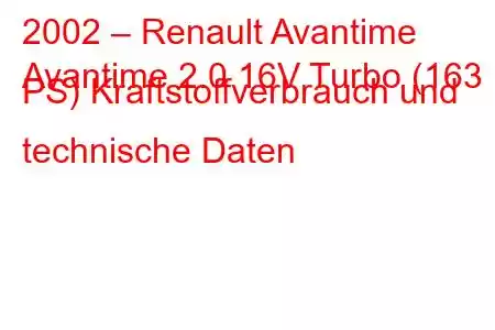 2002 – Renault Avantime
Avantime 2.0 16V Turbo (163 PS) Kraftstoffverbrauch und technische Daten