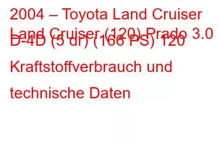 2004 – Toyota Land Cruiser
Land Cruiser (120) Prado 3.0 D-4D (5 dr) (166 PS) 120 Kraftstoffverbrauch und technische Daten