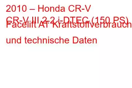 2010 – Honda CR-V
CR-V III 2.2 i-DTEC (150 PS) Facelift AT Kraftstoffverbrauch und technische Daten