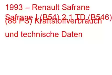 1993 – Renault Safrane
Safrane I (B54) 2.1 TD (B546) (88 PS) Kraftstoffverbrauch und technische Daten