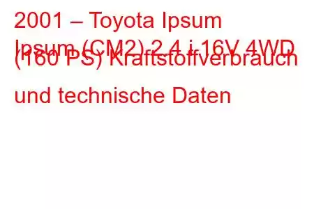 2001 – Toyota Ipsum
Ipsum (CM2) 2.4 i 16V 4WD (160 PS) Kraftstoffverbrauch und technische Daten