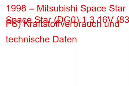 1998 – Mitsubishi Space Star
Space Star (DG0) 1.3 16V (83 PS) Kraftstoffverbrauch und technische Daten