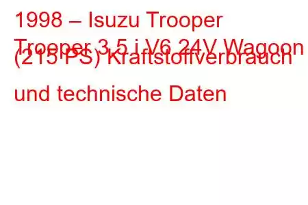 1998 – Isuzu Trooper
Trooper 3.5 i V6 24V Wagoon (215 PS) Kraftstoffverbrauch und technische Daten