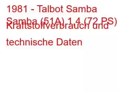 1981 - Talbot Samba
Samba (51A) 1,4 (72 PS) Kraftstoffverbrauch und technische Daten