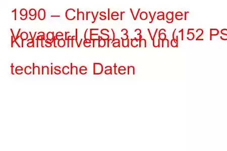 1990 – Chrysler Voyager
Voyager I (ES) 3.3 V6 (152 PS) Kraftstoffverbrauch und technische Daten