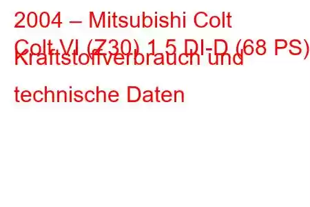 2004 – Mitsubishi Colt
Colt VI (Z30) 1.5 DI-D (68 PS) Kraftstoffverbrauch und technische Daten