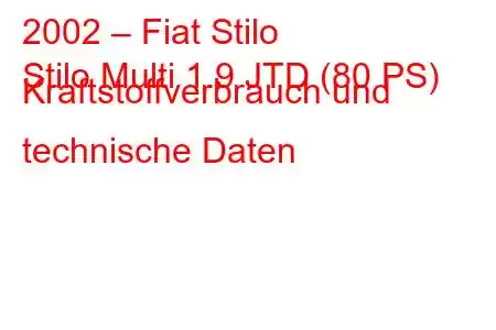 2002 – Fiat Stilo
Stilo Multi 1.9 JTD (80 PS) Kraftstoffverbrauch und technische Daten