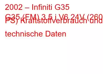 2002 – Infiniti G35
G35 (FM) 3.5 i V6 24V (260 PS) Kraftstoffverbrauch und technische Daten