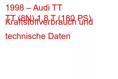 1998 – Audi TT
TT (8N) 1,8 T (180 PS) Kraftstoffverbrauch und technische Daten