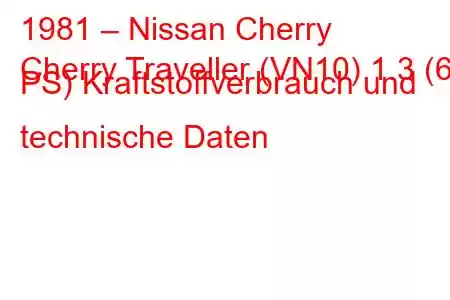 1981 – Nissan Cherry
Cherry Traveller (VN10) 1.3 (60 PS) Kraftstoffverbrauch und technische Daten