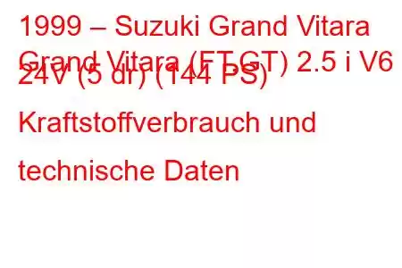 1999 – Suzuki Grand Vitara
Grand Vitara (FT,GT) 2.5 i V6 24V (5 dr) (144 PS) Kraftstoffverbrauch und technische Daten