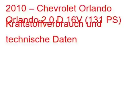 2010 – Chevrolet Orlando
Orlando 2.0 D 16V (131 PS) Kraftstoffverbrauch und technische Daten