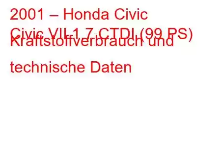 2001 – Honda Civic
Civic VII 1.7 CTDI (99 PS) Kraftstoffverbrauch und technische Daten