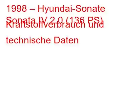 1998 – Hyundai-Sonate
Sonata IV 2.0 (136 PS) Kraftstoffverbrauch und technische Daten