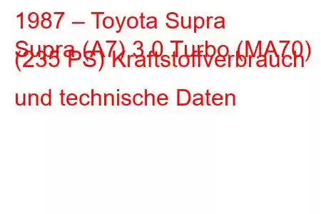 1987 – Toyota Supra
Supra (A7) 3.0 Turbo (MA70) (235 PS) Kraftstoffverbrauch und technische Daten