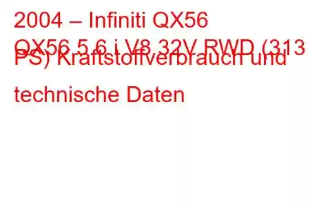 2004 – Infiniti QX56
QX56 5.6 i V8 32V RWD (313 PS) Kraftstoffverbrauch und technische Daten