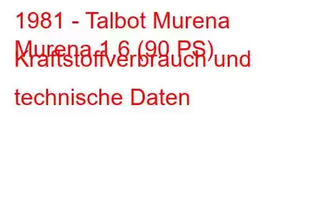 1981 - Talbot Murena
Murena 1.6 (90 PS) Kraftstoffverbrauch und technische Daten