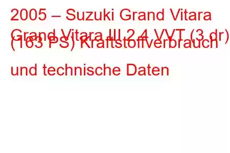 2005 – Suzuki Grand Vitara
Grand Vitara III 2.4 VVT (3 dr) (163 PS) Kraftstoffverbrauch und technische Daten