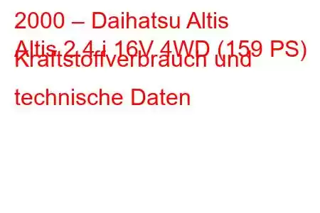 2000 – Daihatsu Altis
Altis 2.4 i 16V 4WD (159 PS) Kraftstoffverbrauch und technische Daten