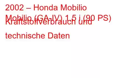 2002 – Honda Mobilio
Mobilio (GA-IV) 1.5 i (90 PS) Kraftstoffverbrauch und technische Daten