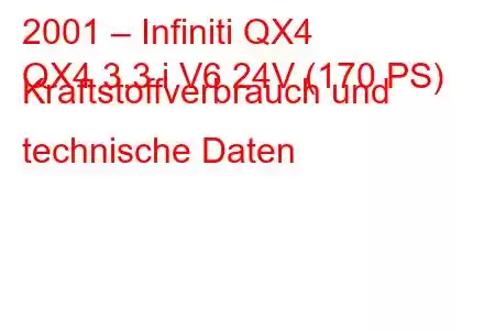 2001 – Infiniti QX4
QX4 3.3 i V6 24V (170 PS) Kraftstoffverbrauch und technische Daten