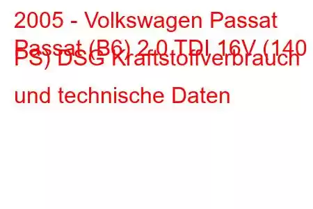 2005 - Volkswagen Passat
Passat (B6) 2.0 TDI 16V (140 PS) DSG Kraftstoffverbrauch und technische Daten