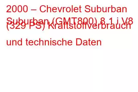 2000 – Chevrolet Suburban
Suburban (GMT800) 8.1 i V8 (329 PS) Kraftstoffverbrauch und technische Daten