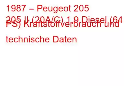 1987 – Peugeot 205
205 II (20A/C) 1,9 Diesel (64 PS) Kraftstoffverbrauch und technische Daten