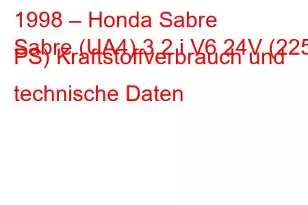 1998 – Honda Sabre
Sabre (UA4) 3.2 i V6 24V (225 PS) Kraftstoffverbrauch und technische Daten