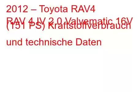 2012 – Toyota RAV4
RAV 4 IV 2.0 Valvematic 16V (151 PS) Kraftstoffverbrauch und technische Daten