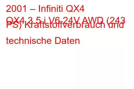 2001 – Infiniti QX4
QX4 3.5 i V6 24V AWD (243 PS) Kraftstoffverbrauch und technische Daten