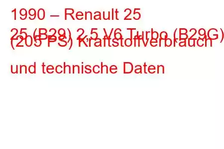 1990 – Renault 25
25 (B29) 2,5 V6 Turbo (B29G) (205 PS) Kraftstoffverbrauch und technische Daten