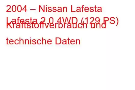 2004 – Nissan Lafesta
Lafesta 2.0 4WD (129 PS) Kraftstoffverbrauch und technische Daten