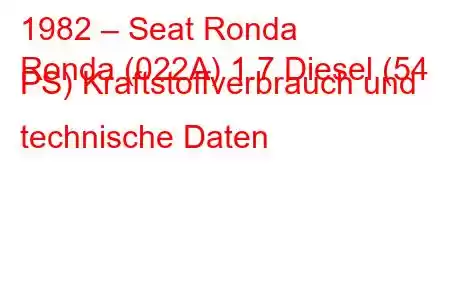 1982 – Seat Ronda
Ronda (022A) 1.7 Diesel (54 PS) Kraftstoffverbrauch und technische Daten