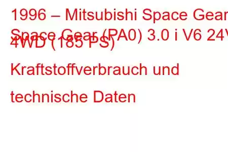 1996 – Mitsubishi Space Gear
Space Gear (PA0) 3.0 i V6 24V 4WD (185 PS) Kraftstoffverbrauch und technische Daten