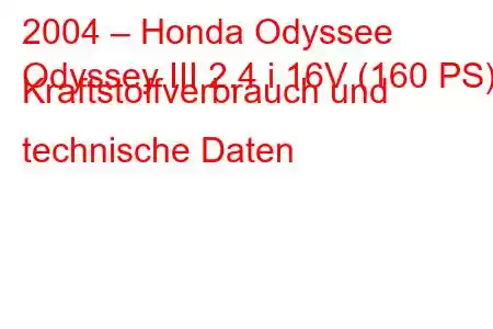 2004 – Honda Odyssee
Odyssey III 2.4 i 16V (160 PS) Kraftstoffverbrauch und technische Daten