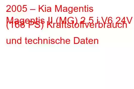 2005 – Kia Magentis
Magentis II (MG) 2.5 i V6 24V (168 PS) Kraftstoffverbrauch und technische Daten