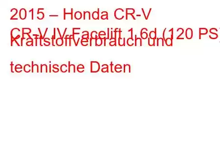 2015 – Honda CR-V
CR-V IV Facelift 1.6d (120 PS) Kraftstoffverbrauch und technische Daten