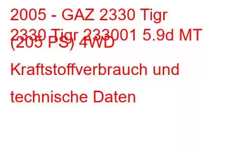 2005 - GAZ 2330 Tigr
2330 Tigr 233001 5.9d MT (205 PS) 4WD Kraftstoffverbrauch und technische Daten