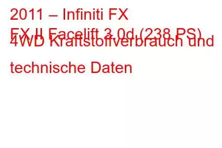 2011 – Infiniti FX
FX II Facelift 3.0d (238 PS) 4WD Kraftstoffverbrauch und technische Daten