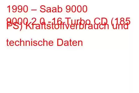 1990 – Saab 9000
9000 2.0 -16 Turbo CD (185 PS) Kraftstoffverbrauch und technische Daten