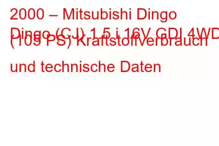 2000 – Mitsubishi Dingo
Dingo (CJ) 1.5 i 16V GDI 4WD (105 PS) Kraftstoffverbrauch und technische Daten