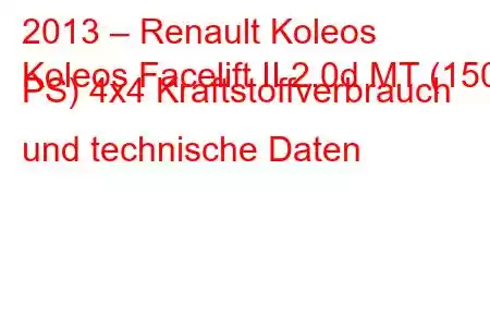 2013 – Renault Koleos
Koleos Facelift II 2.0d MT (150 PS) 4x4 Kraftstoffverbrauch und technische Daten